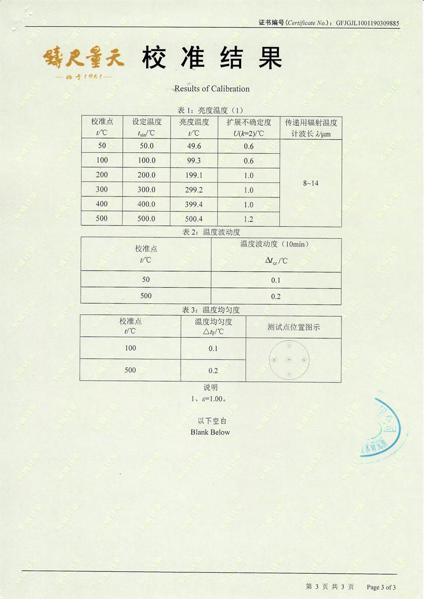 長沙礦山研究院有限責(zé)任公司-黑體爐案例(50℃-500℃)