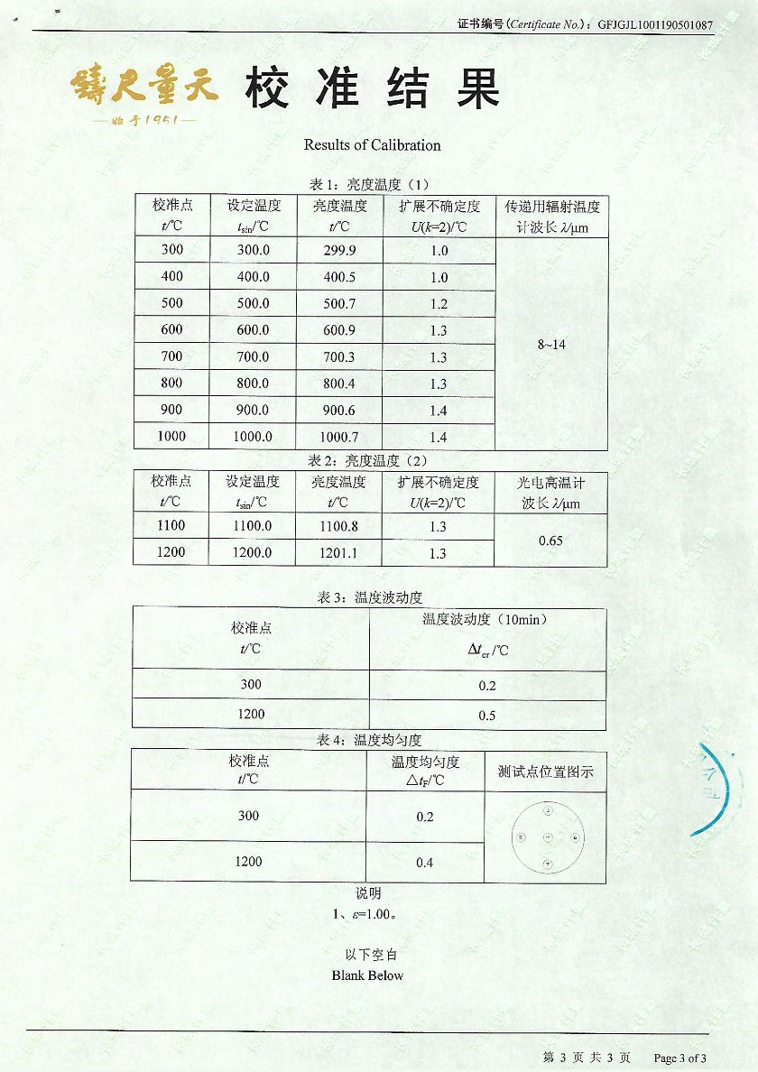 方圓檢測認(rèn)證有限公司-黑體爐案例（300-1200℃）