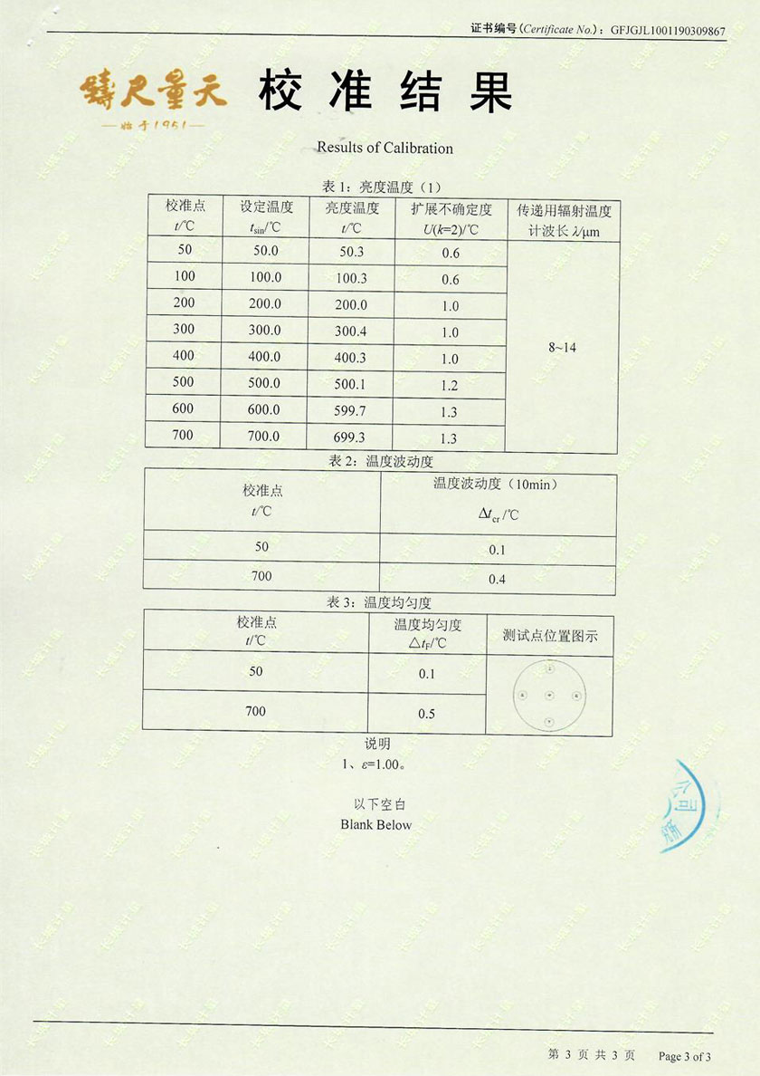 山東中檢校準(zhǔn)技術(shù)有限公司-黑體爐案例(50-700℃)
