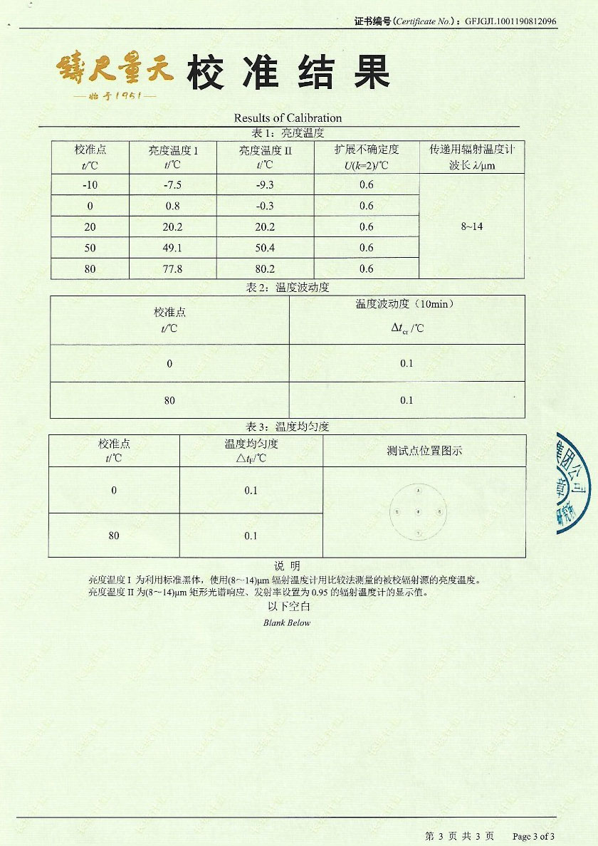 四川智溢實(shí)業(yè)有限公司-黑體爐案例(-10℃-80℃)