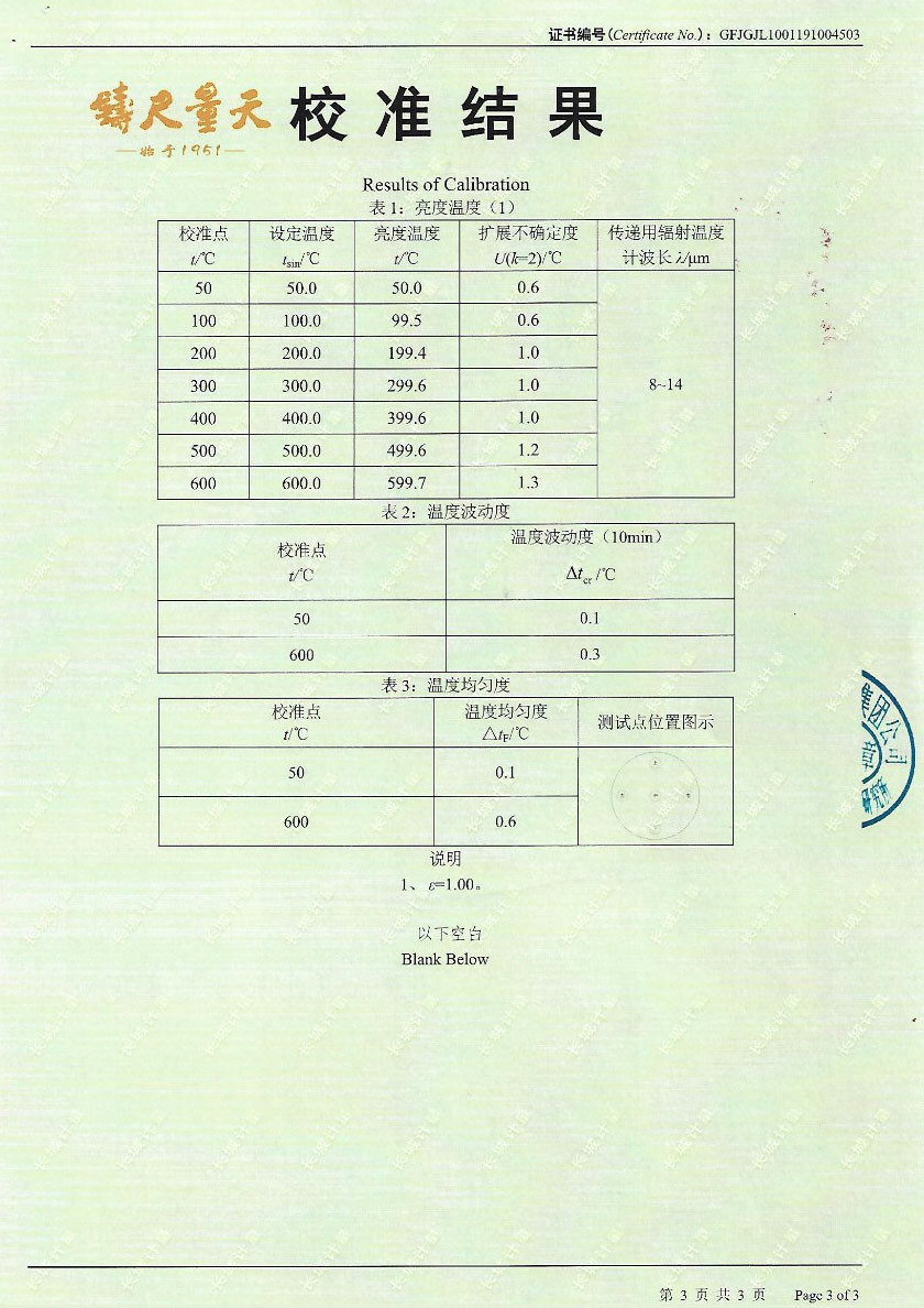 濱州市計(jì)量測(cè)試檢定所-黑體輻射源案例