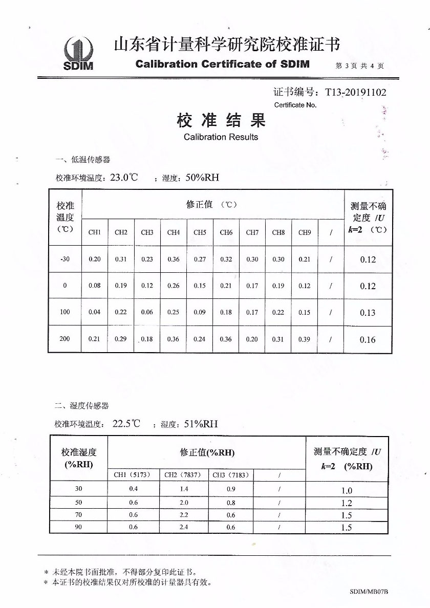 江西品正計量校準技術(shù)有限公司-溫濕度場測試系統(tǒng)案例
