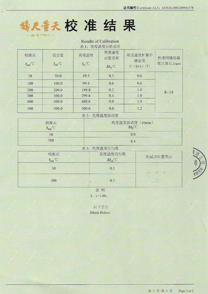 廈門精量校準(zhǔn)檢測(cè)技術(shù)有限公司-黑體輻射源