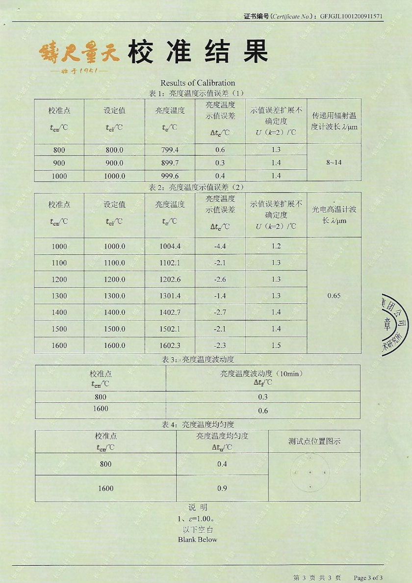 四川物科光學精密機械有限公司-黑體輻射源