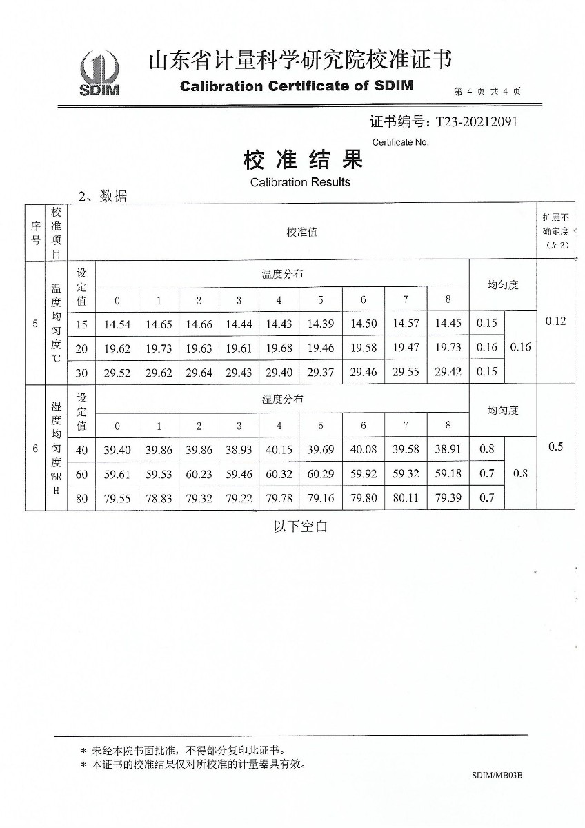 黑龍江華馨溫濕度檢定箱校準(zhǔn)證書(shū) (3).jpg
